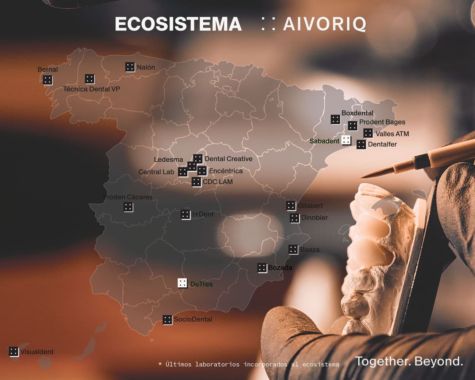 AIVORIQ refuerza su ecosistema nacional con la incorporación de dos nuevos laboratorios dentales en Córdoba y Sabadell